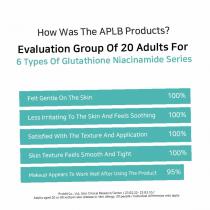 Aplb Glutathione Niacinamide 105Ml Mist Essence   (Facial Lotion And Spray) Unisex  