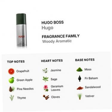 Hugo Boss Hugo 150Ml Man   (Deodorant) Per Uomo  